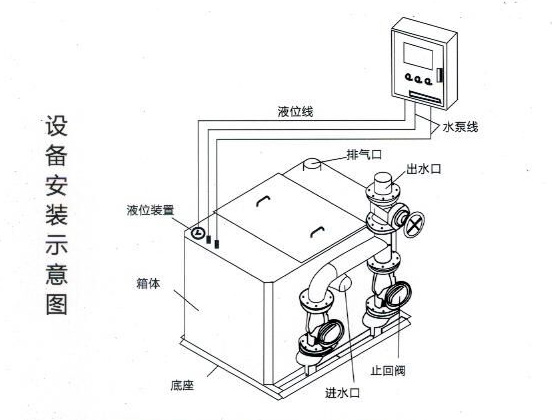 内幕三肖